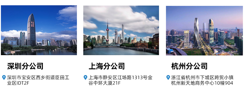 分公司地址地图